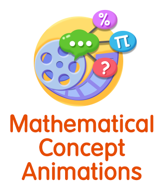 Mathematical Concept Animations